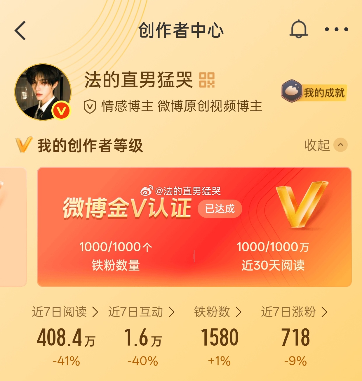 人类的男孩女孩你们假装看不见我互动帖的模样真可爱🥺 