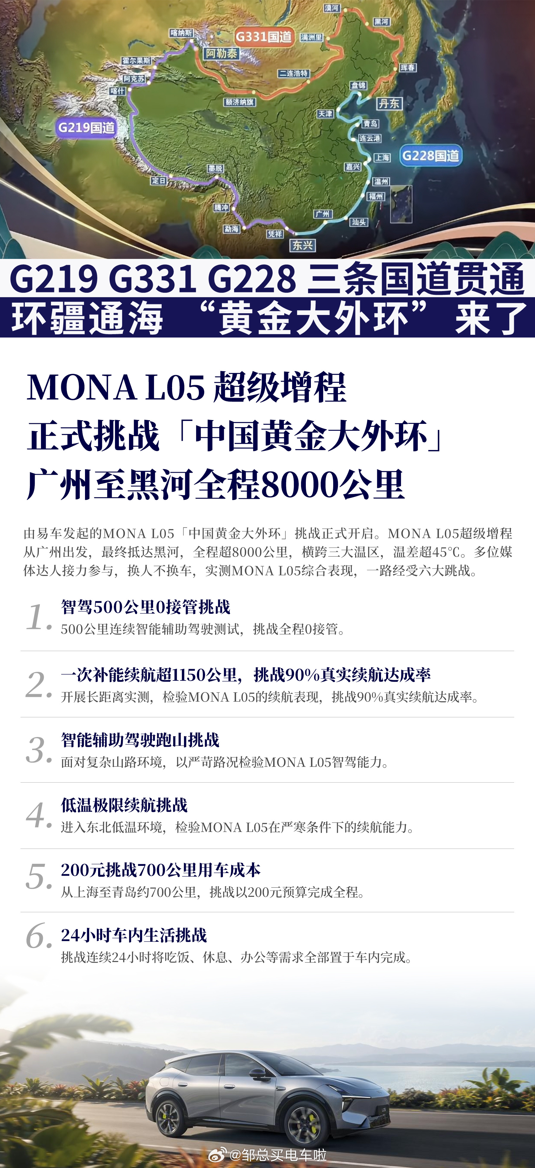 刚刚刷到，小鹏MONA L05这次是要玩真格的了。易车发起的黄金大外环挑战，广州