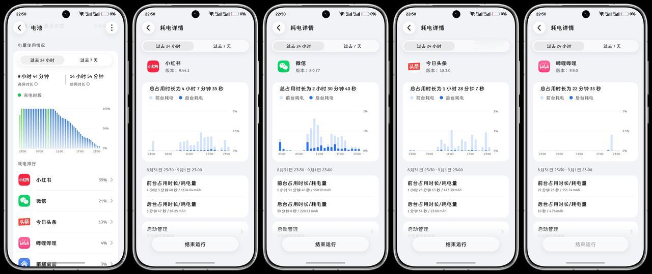 荣耀MagicOS11内测107版本工作日续航分享
我的Magic8在周一时已经