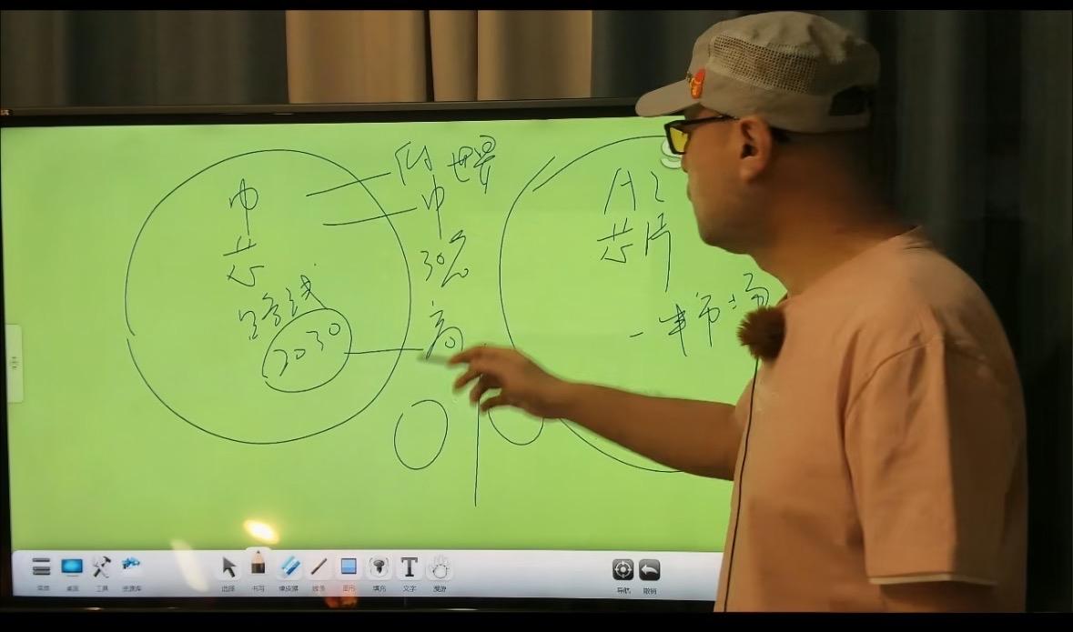 小明老师深度解读《金融市场营销战略》第三季第3讲：
1，股市分析与投资策略解读