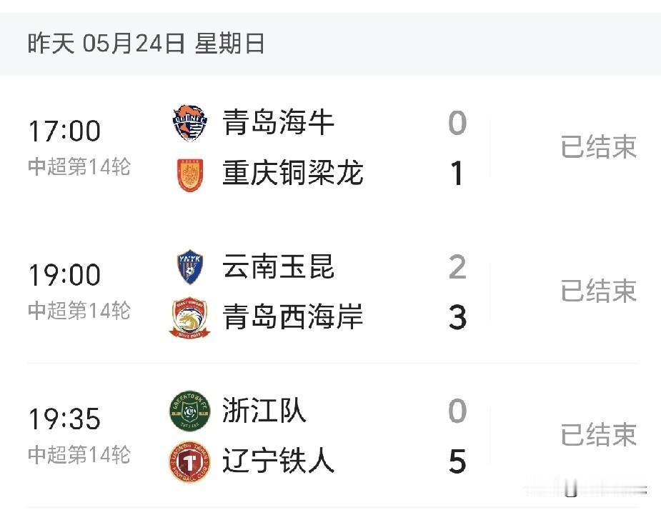 懂中超联赛的外教还是（徐正源）！！！

当辽宁铁人无奈换帅时，他们想到了韩国名帅
