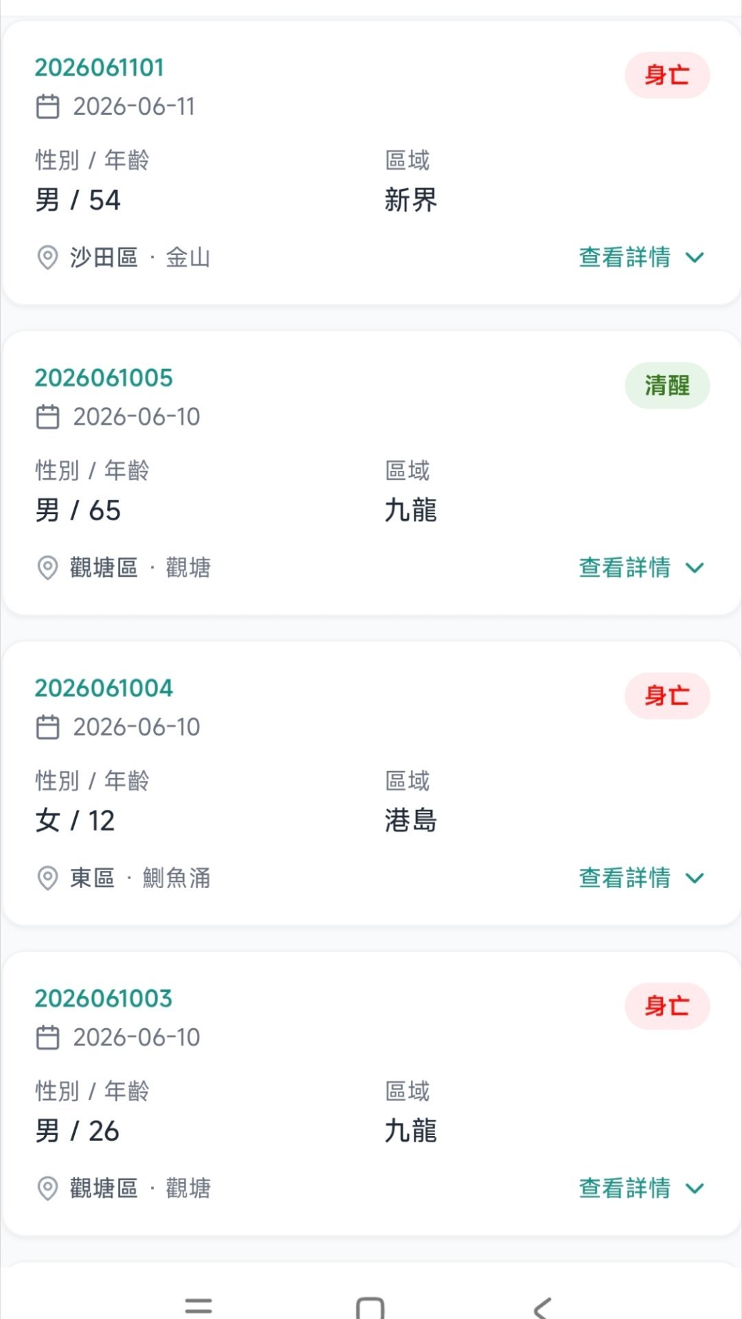 香港太古城两女子接连坠楼身亡¹ 香港这几年自杀率跟世界比，并不算高。但自己跟自己