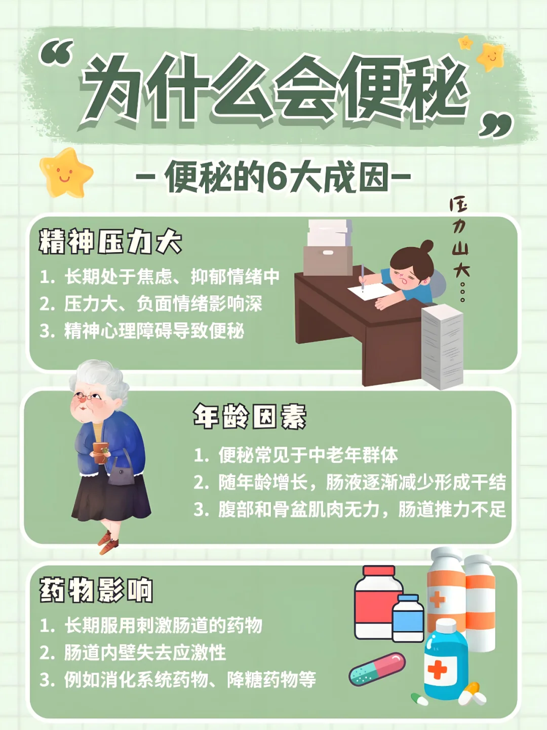 为什么会便秘呢，便秘6大成因！