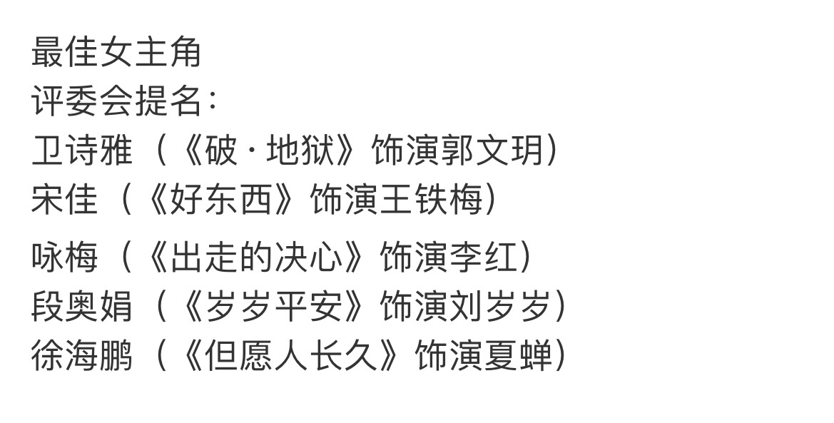 金鸡奖最佳女主角提名名单 ​​​