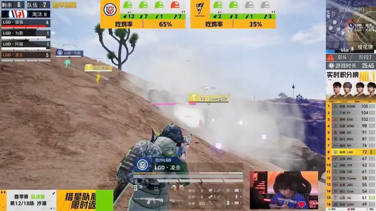 LGD吃鸡的风吹到了星城2026PEL春季赛星城决战火力全开，LGD顶住赛场压力