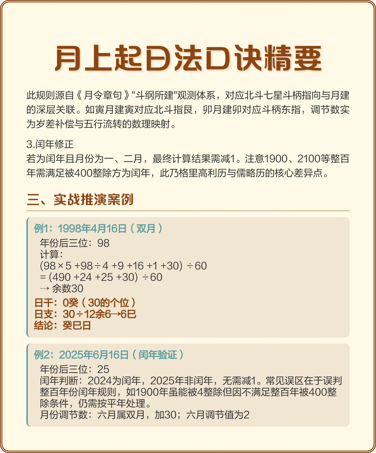 别人算日子vs我算日子 干支历法中“月上起日”法通过数学公式换算公历日期为天干地