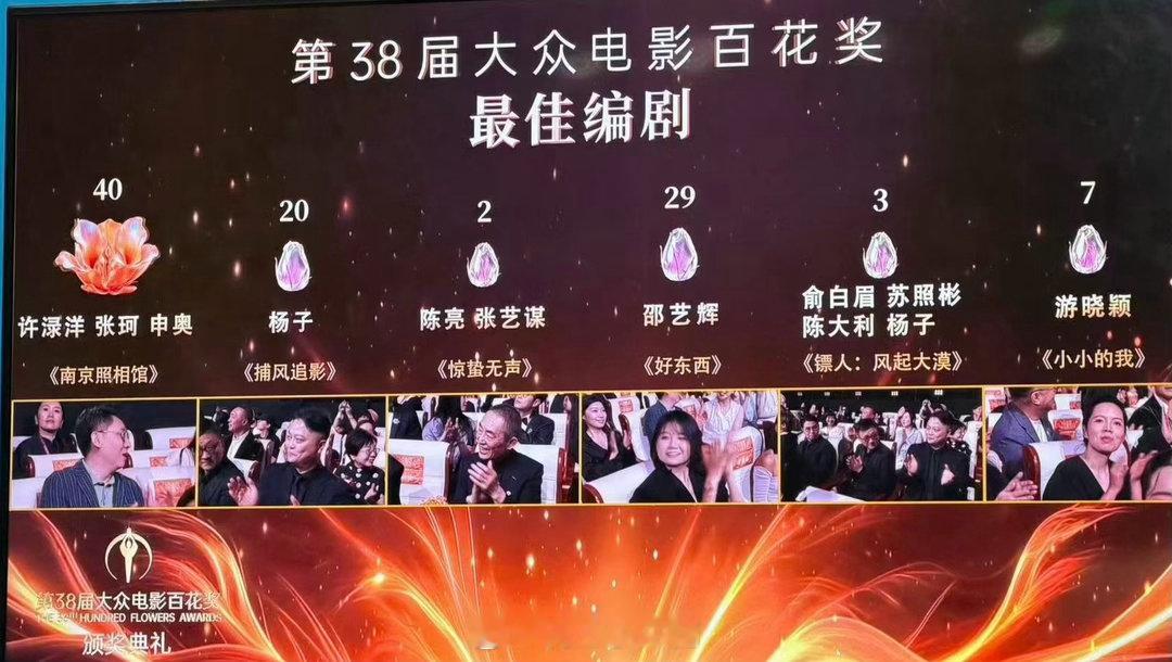最佳编剧给南京照相馆完全实至名归啊 