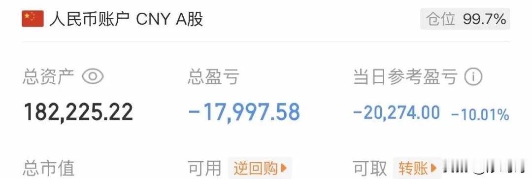爆亏，
太刺激了，
大曾子居然满仓跌停，
账户再次破20W，
真是太快了，
这家