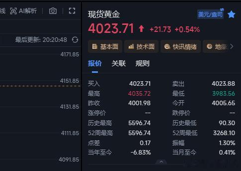 各小组注意！！各小组注意！！ADP还有10分钟到达，4030的空做好准备，情况不