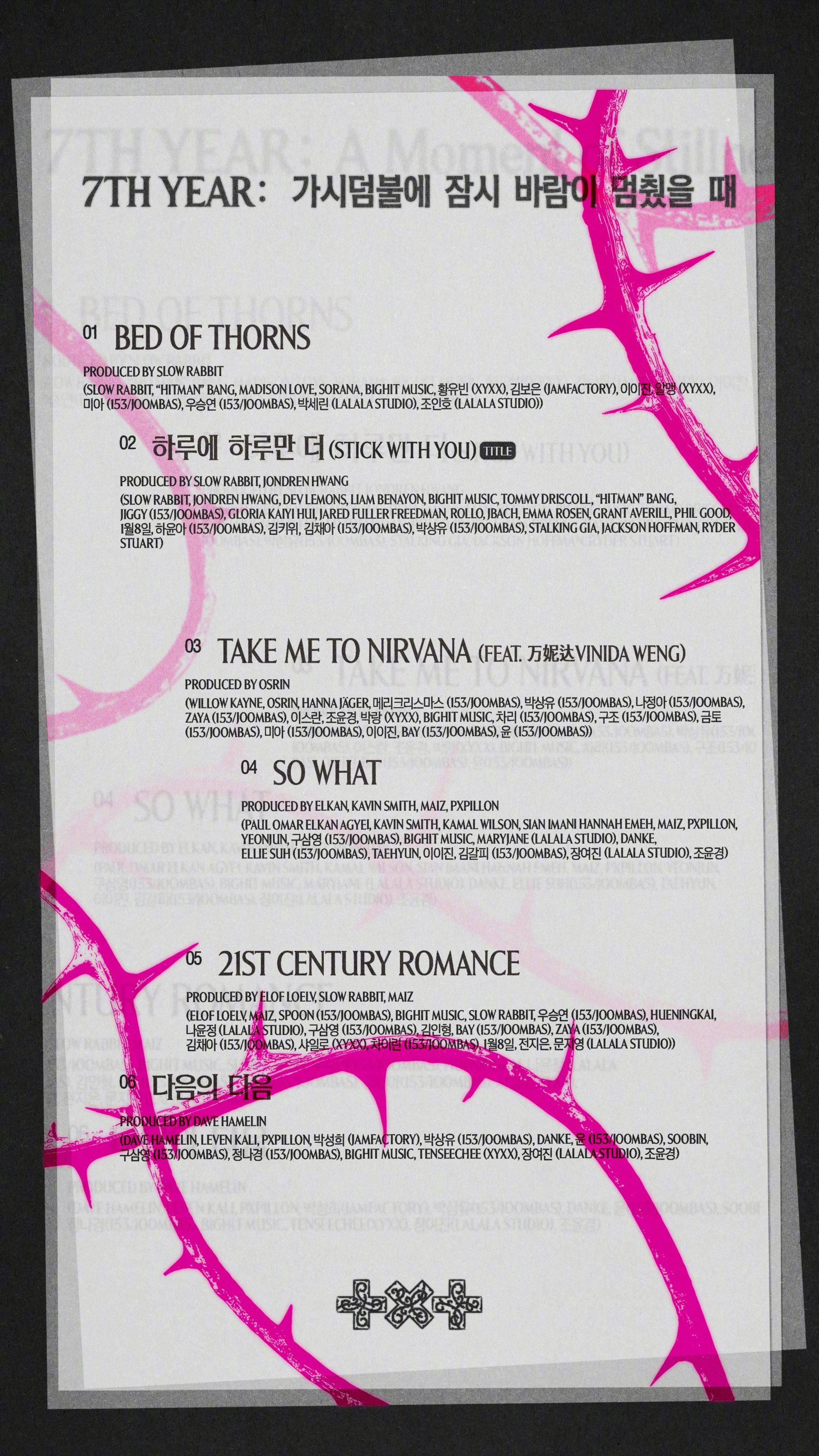 【Twi】TXT迷你八辑《7TH YEAR: WHEN THE WIND BRI