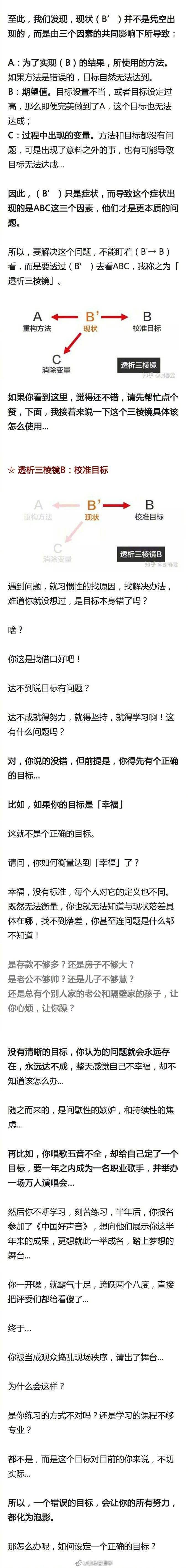 厉害的人是怎么分析问题的？ 