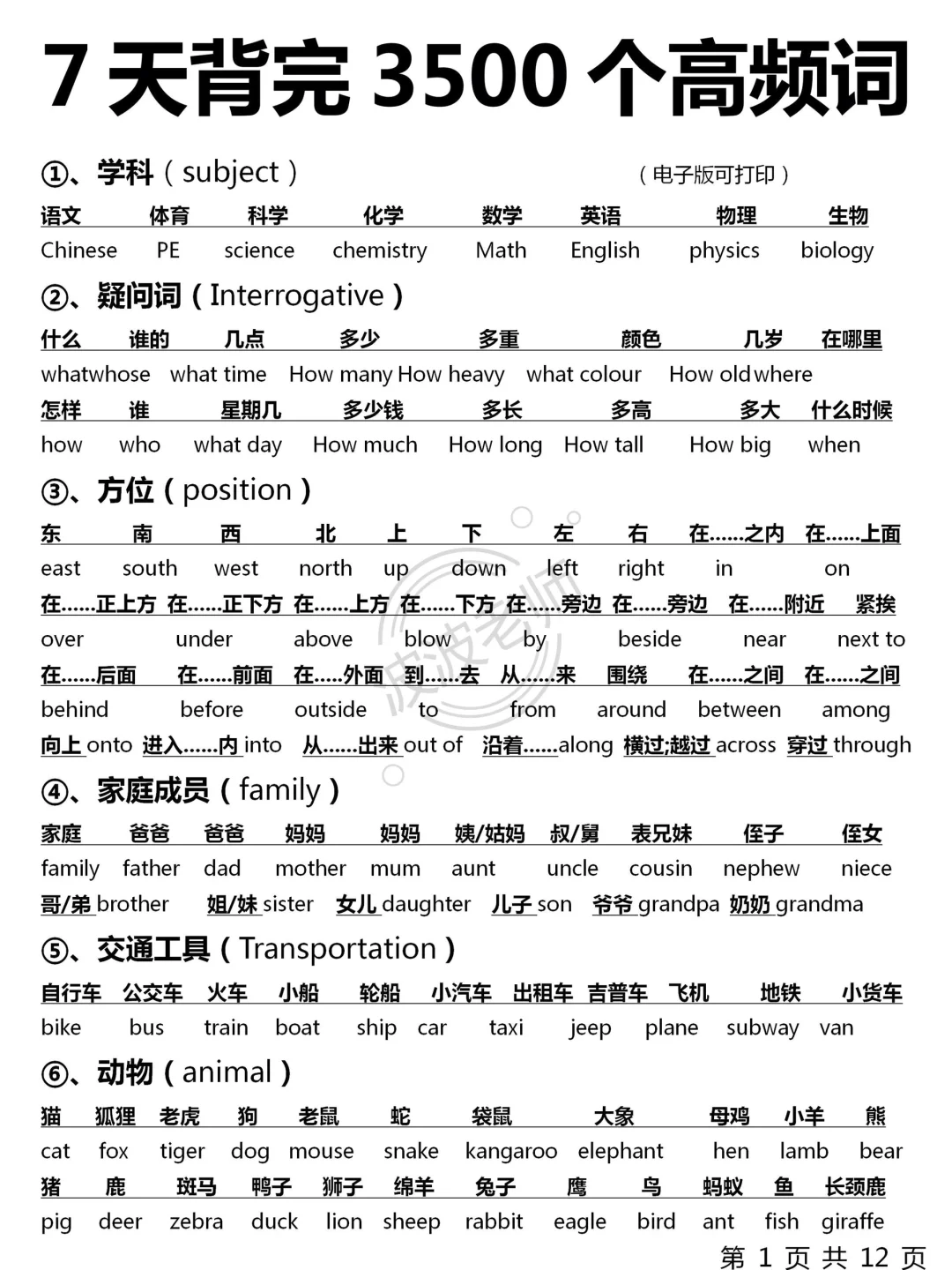 初高中3500词！背完轻松拿高分！