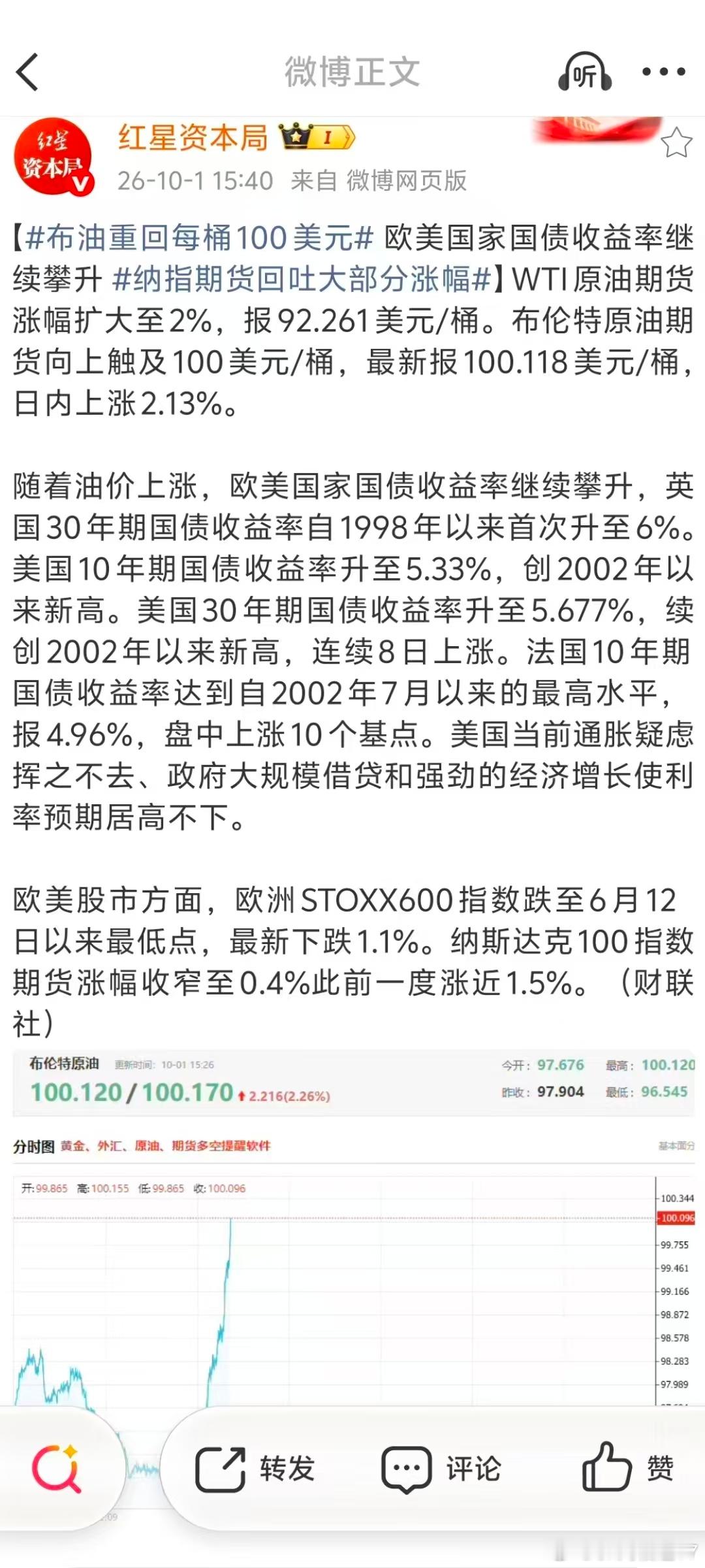 川宝 吹牛吹尽，战略储备石油又释放了15%，还是涨 ​​​