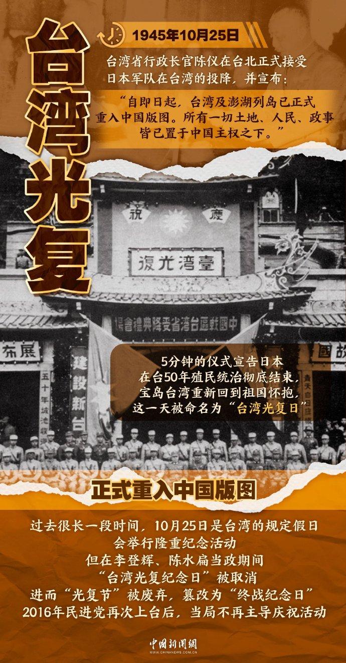 一张图带你认识“台湾光复节”。从这张图片里，也能了解到，谁数典忘祖，谁是中华民族