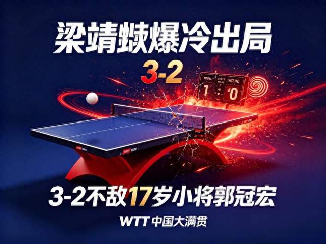 WTT中国大满贯爆冷不断！梁靖崑意外出局，张本智和绝境翻盘