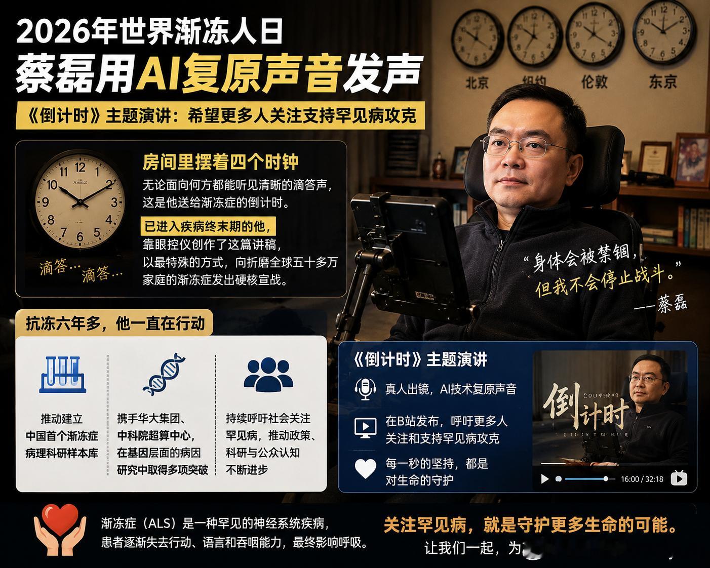 蔡磊发布倒计时演讲2026年世界渐冻人日，蔡磊再次真人出镜，用AI复原自己的声音