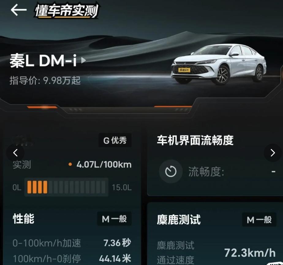 果然，比亚迪秦L不是完美的。

懂车帝和易车实测，秦L的麋鹿测试在轿车排名倒数第