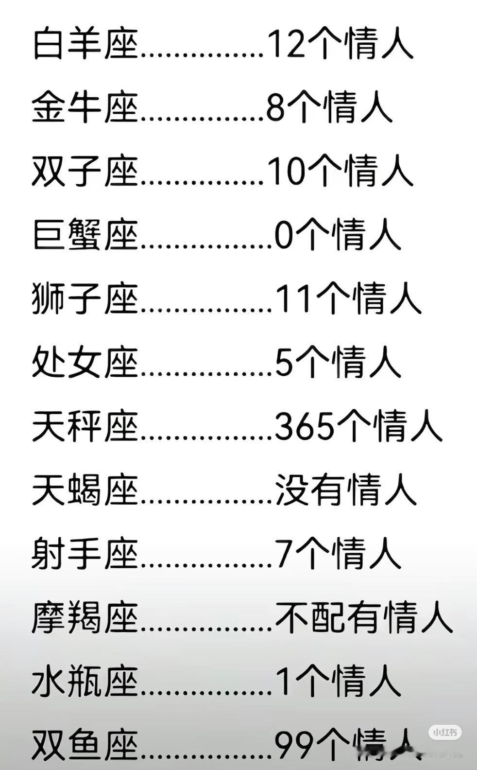 我的其他364个呢