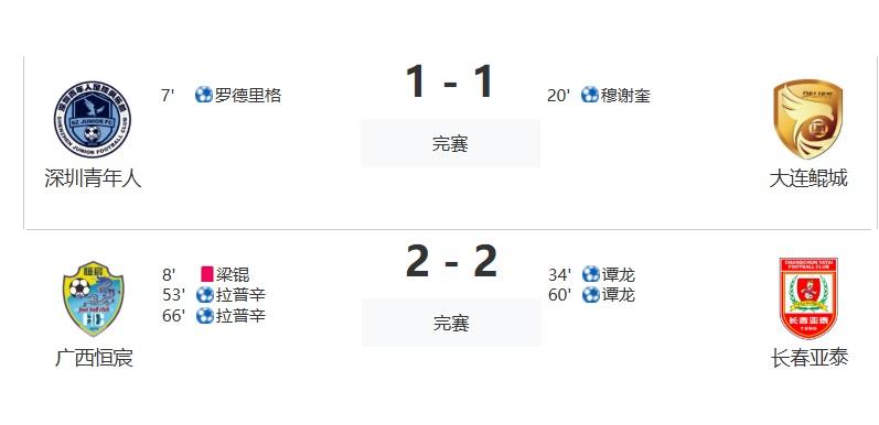 南通球迷今晚最关心的两场比赛，南通支云冲超的两个直接竞争对手，广西和深圳，分别都