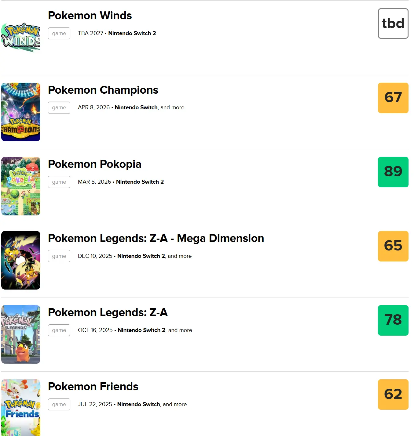 2026年宝可梦游戏评分。宝可梦官方指定的VGC对战平台游戏，在Met...