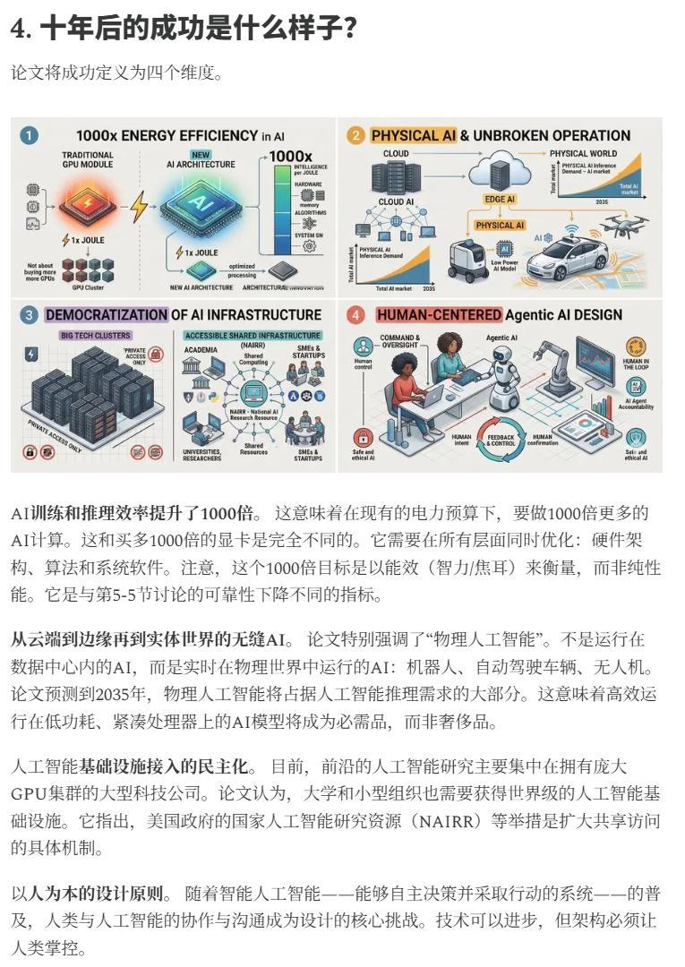 十年后的成功是什么样子？ 