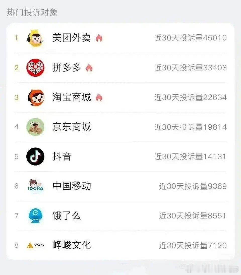 时代峰峻挤进全国八强了[doge] ​​​