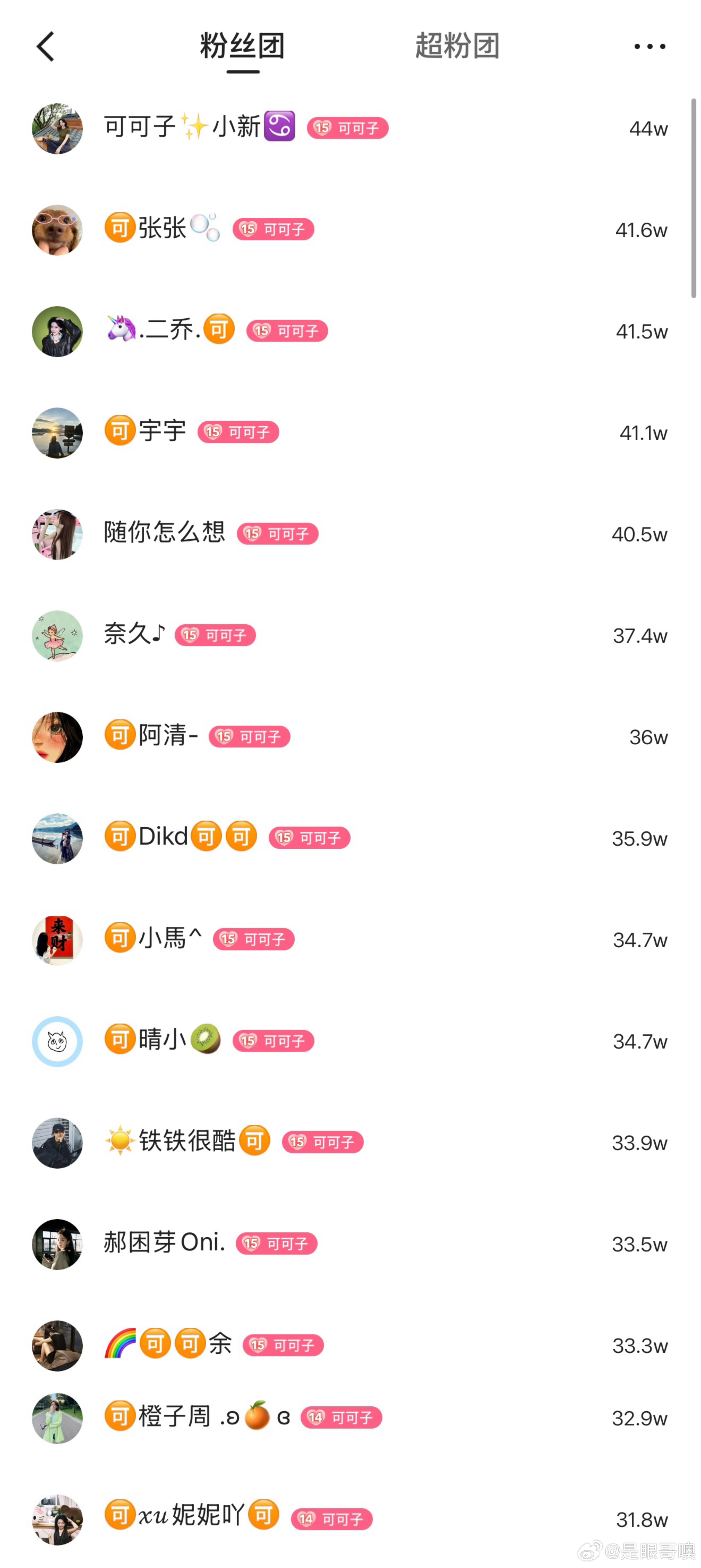 粉丝团前15🎁已发咯 