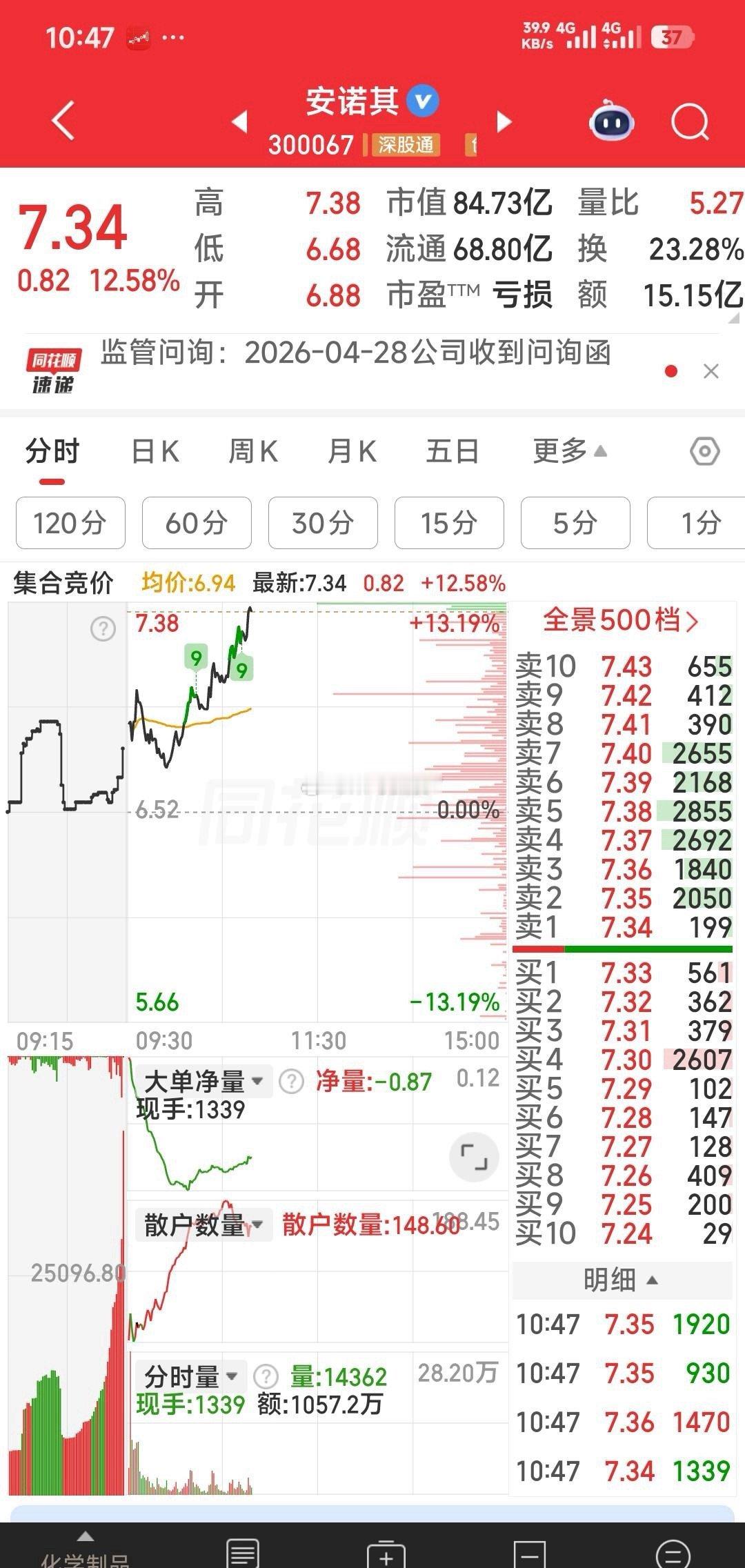 安诺其，不负吾望！ 