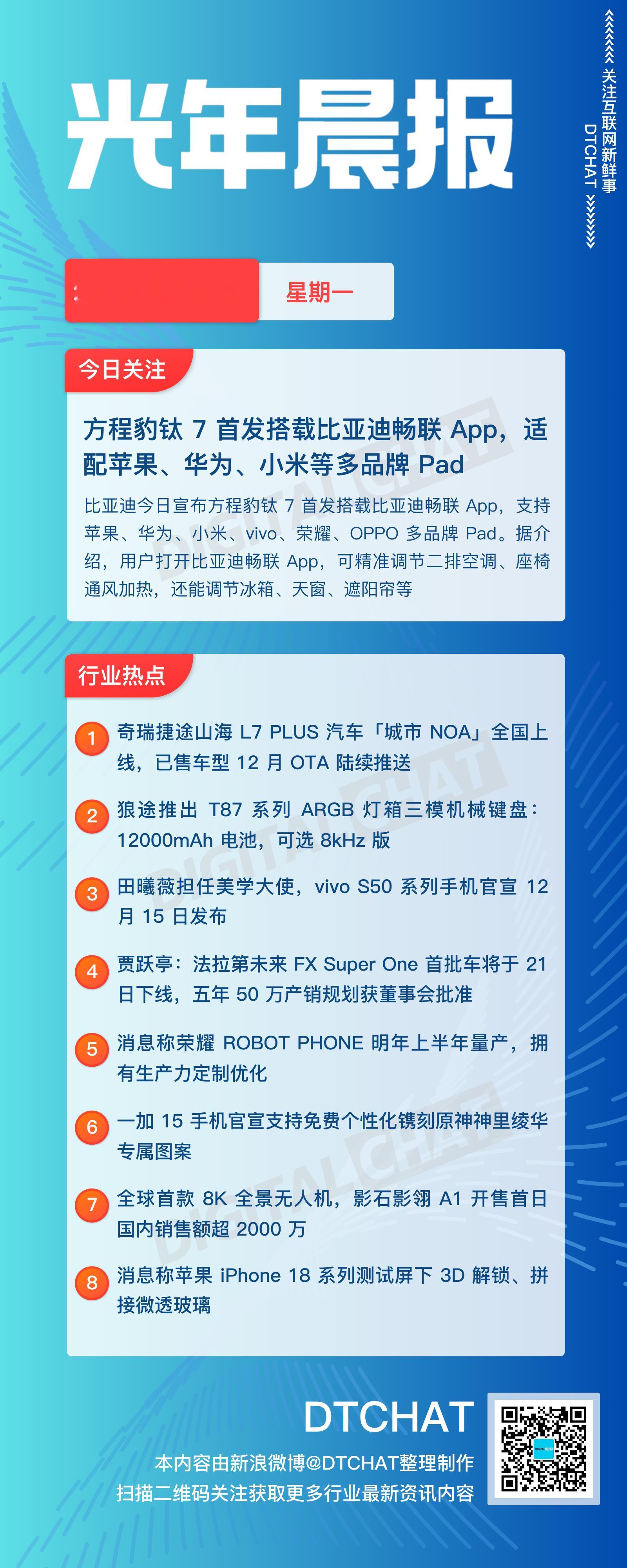 vol.885｜12月8日：DTCHAT光年晨报今日关注：方程豹钛 7 首发搭载