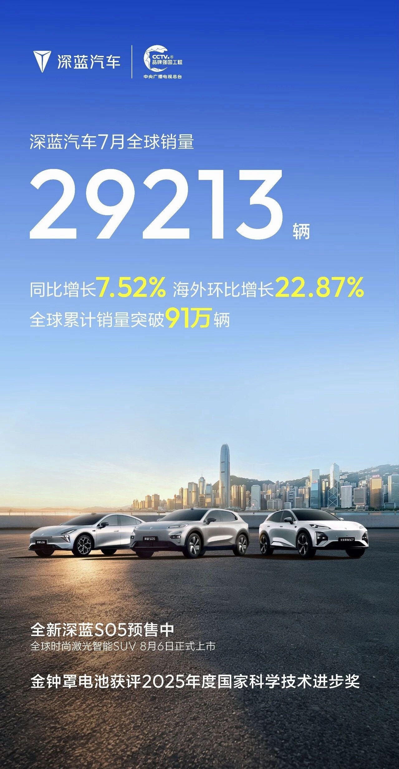 深蓝距离百万用户越来越近，但一个问题值得关注：销量增长之后，深蓝能不能摆脱“性价
