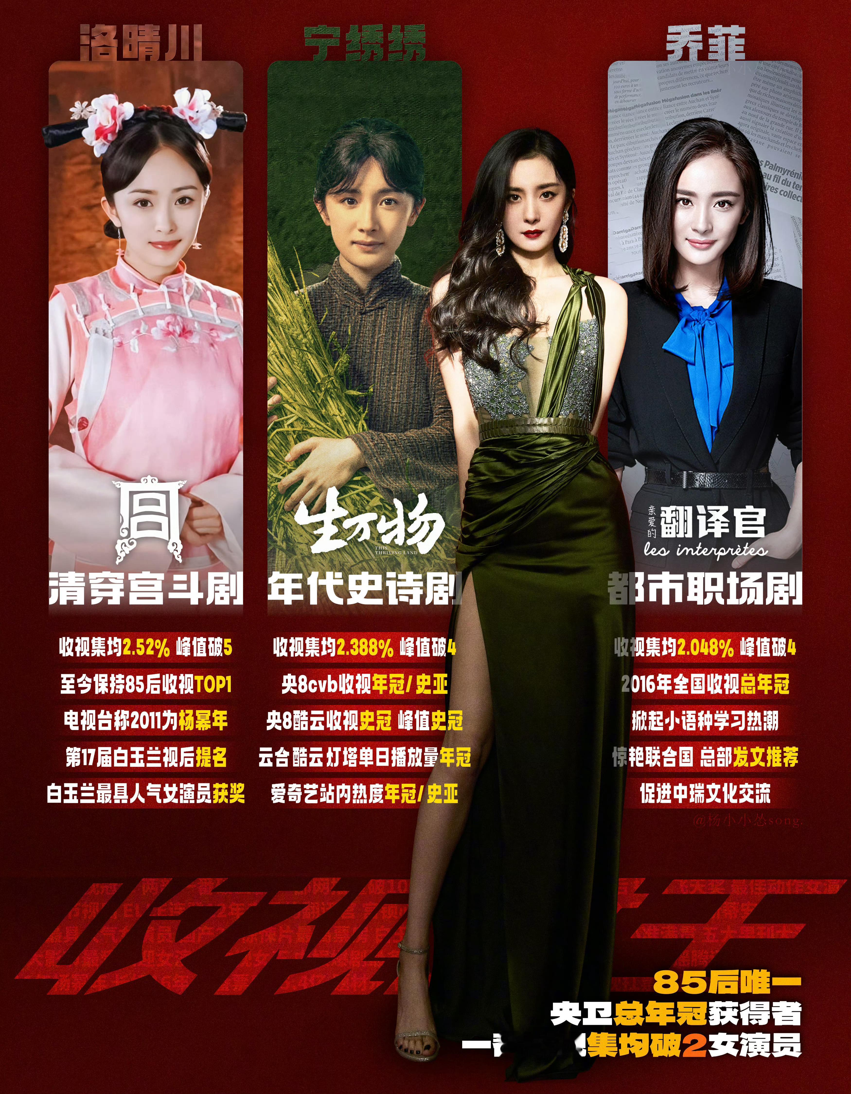 内娱收视代表都让让！都让让！851杨幂的收视率才是无需多言啊[流鼻血][流鼻血]