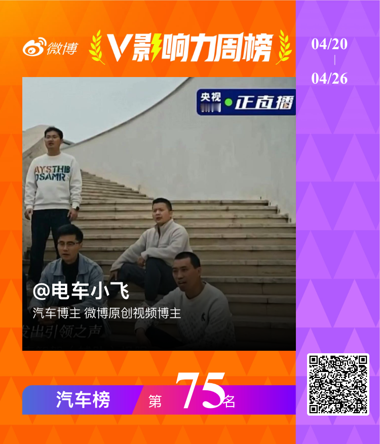 又前进了几名，做完眼睛手术后，每周都往前冲一冲 