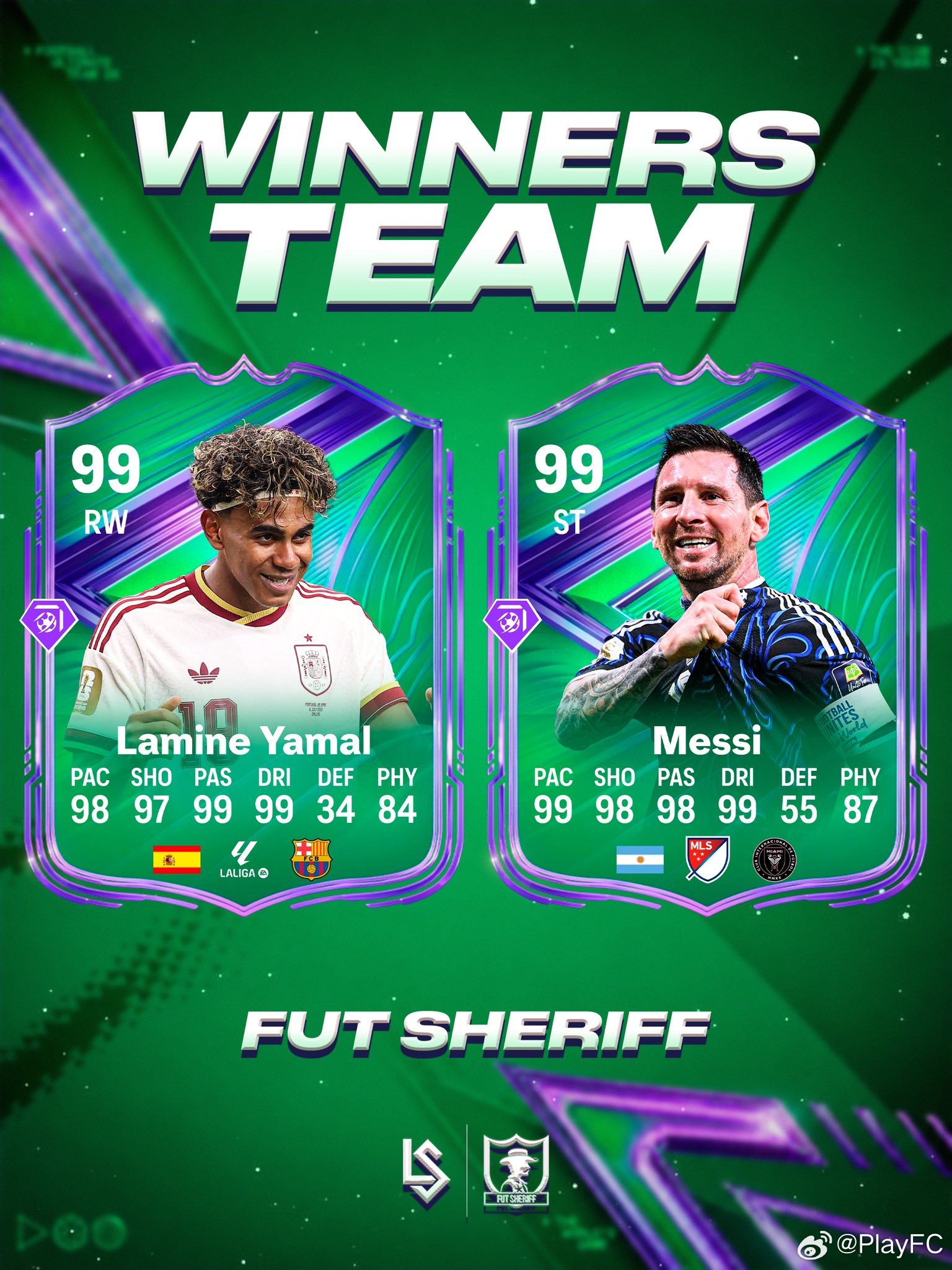 根据泄露信息，世界杯冠军决出后EA SPORTS将会推出总评99的冠军阵容。FC