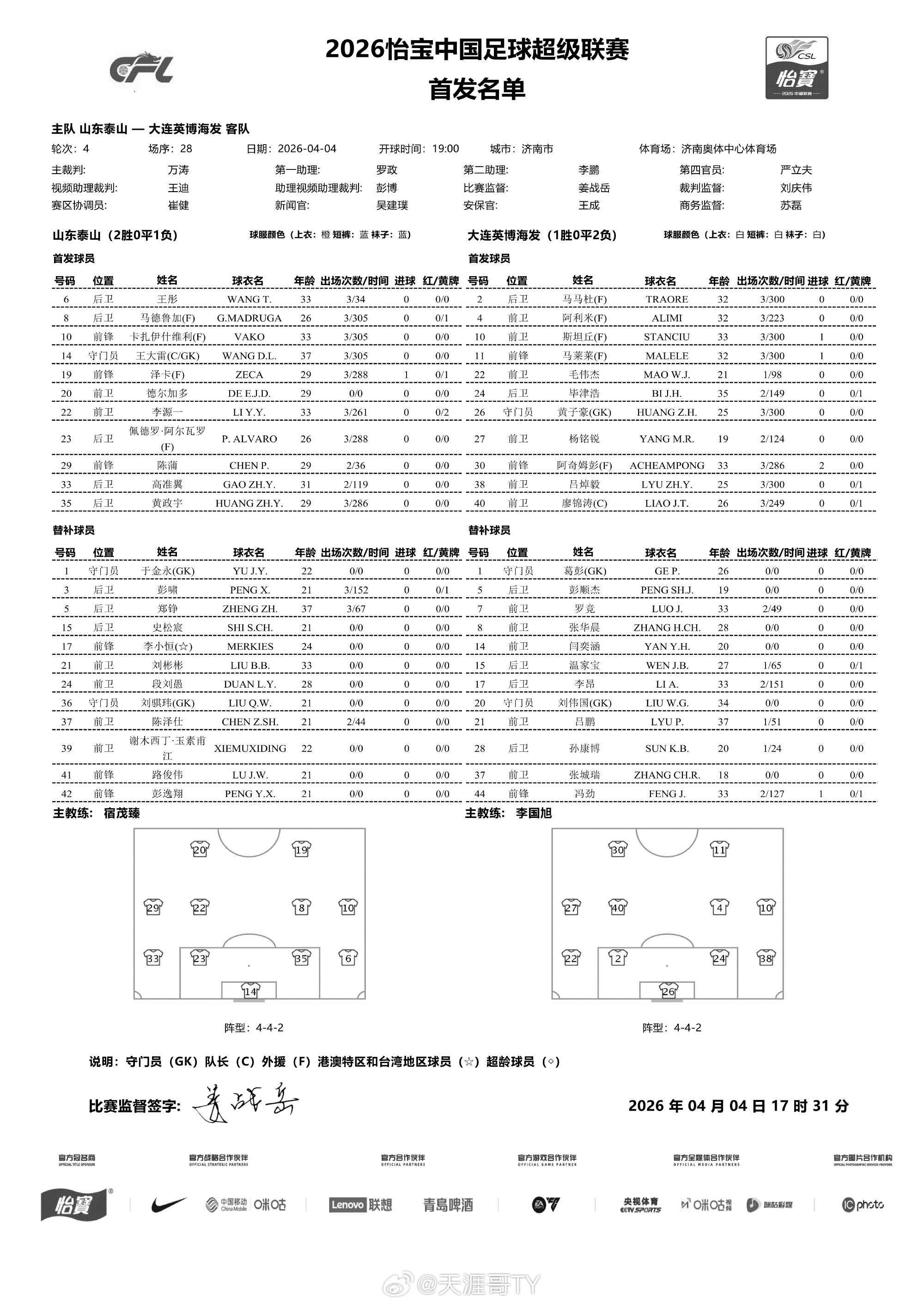 山东泰山vs大连英博/山东泰山vs大连英博首发卡扎伊什维利/泽卡/马德鲁加/佩德