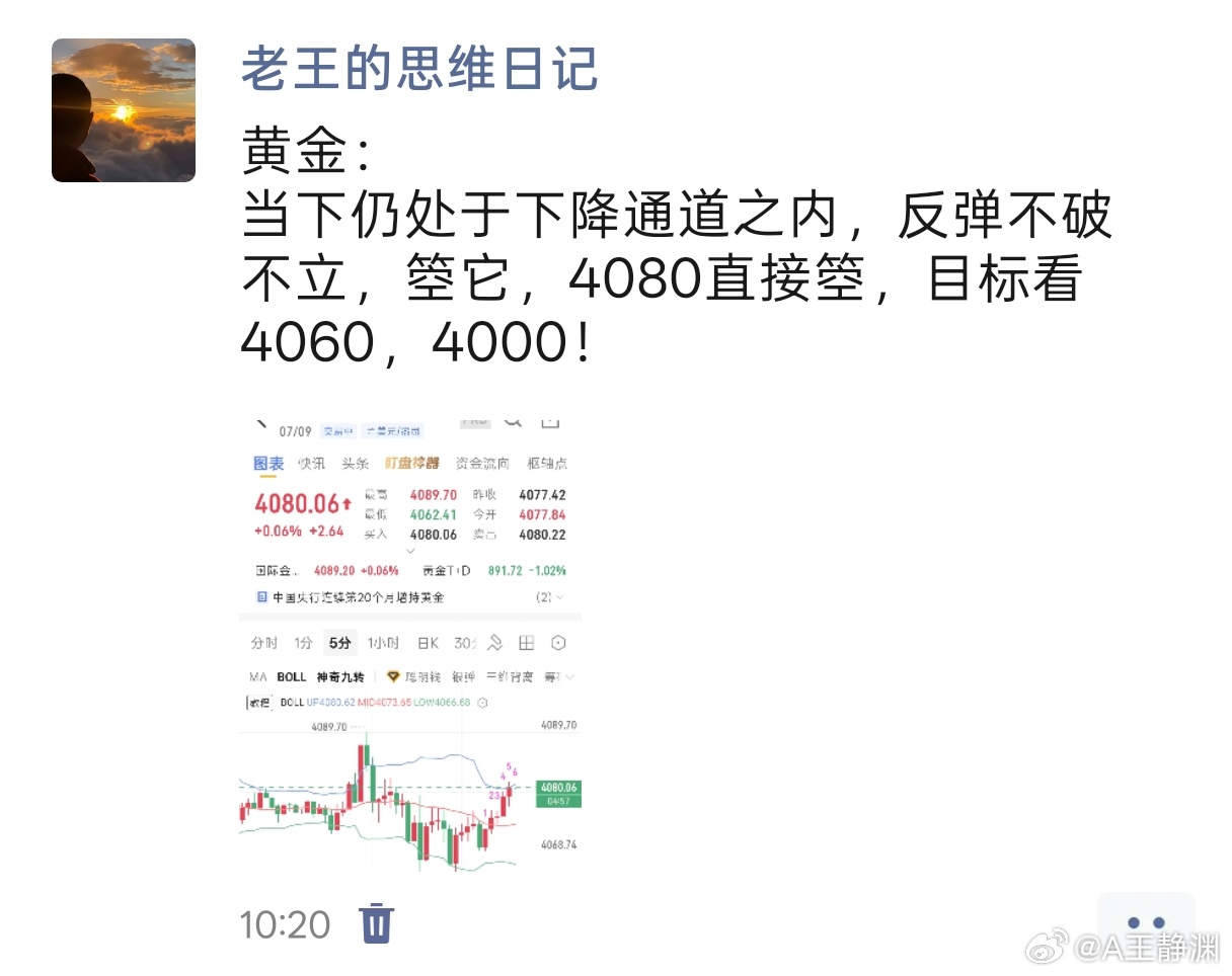 第一目标已至！4060轻松拿捏！4080公开布局，目前已20点，可自由洛带，趋势