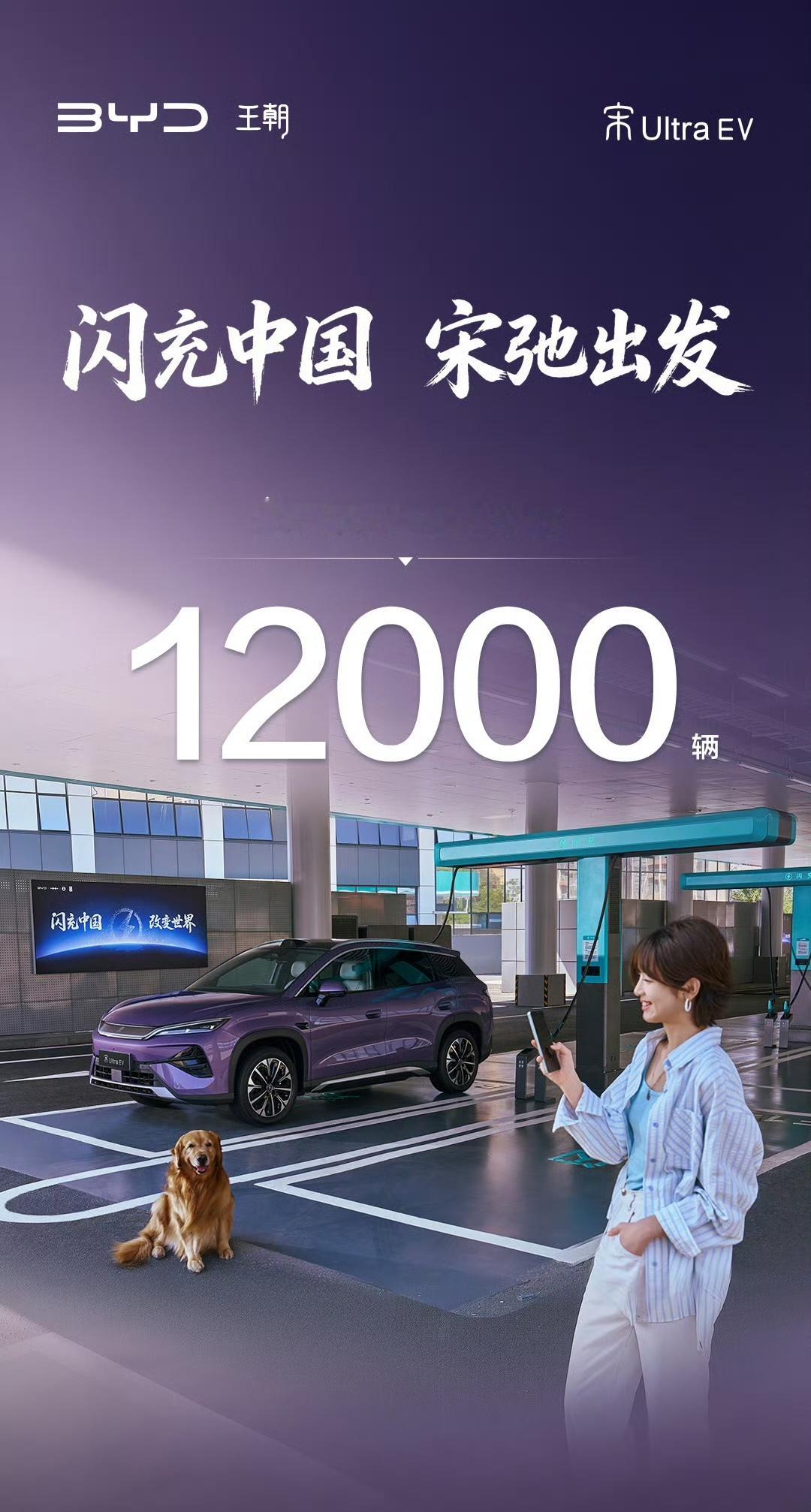 比亚迪宋Ultra EV4月热销12000台，据说好多地方连展车都卖了，热烈… 