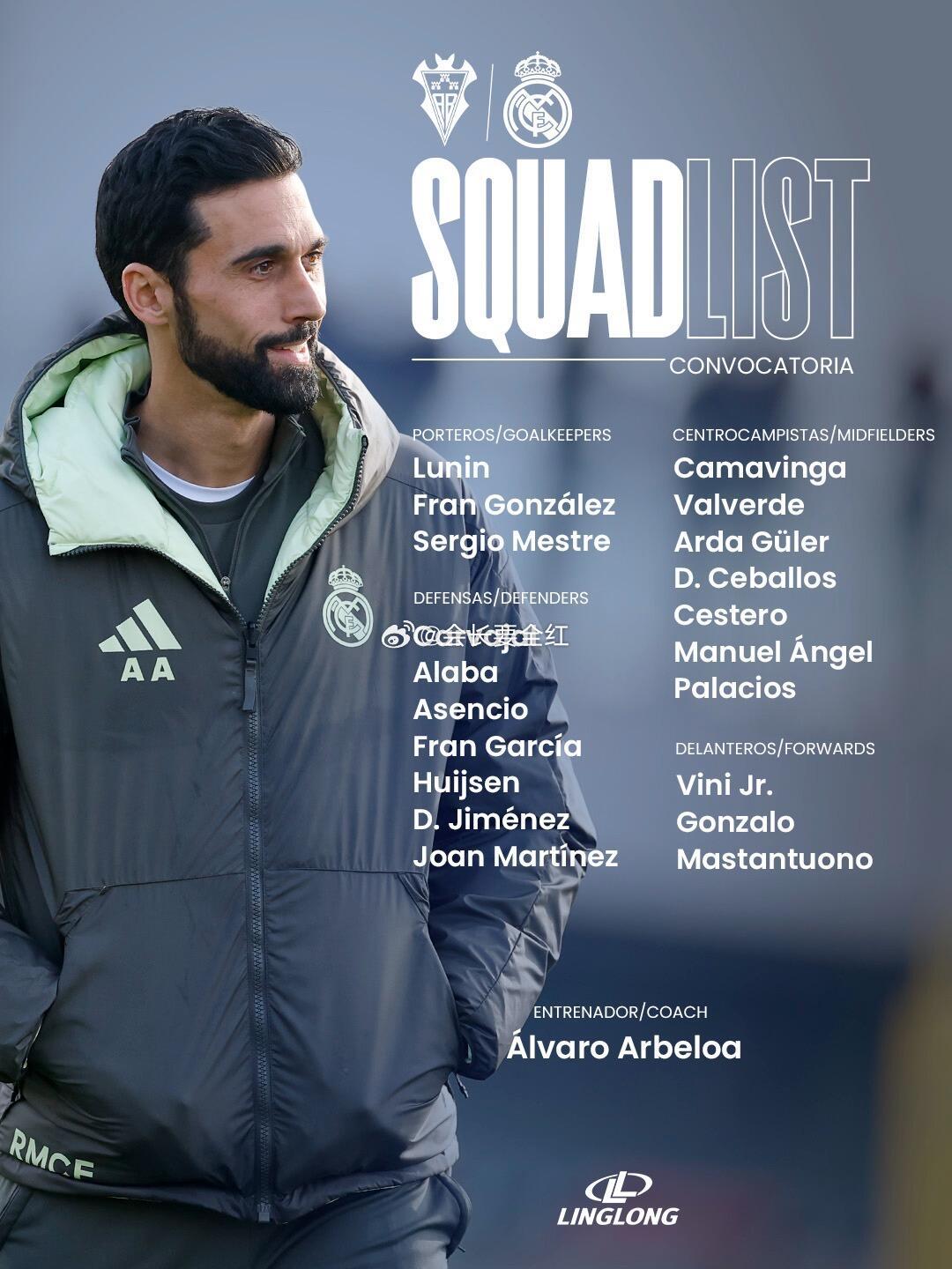 ❗️皇马vs阿尔瓦塞特大名单！阿韦洛亚会采用的是低位防守和快速转换的进攻体系。 