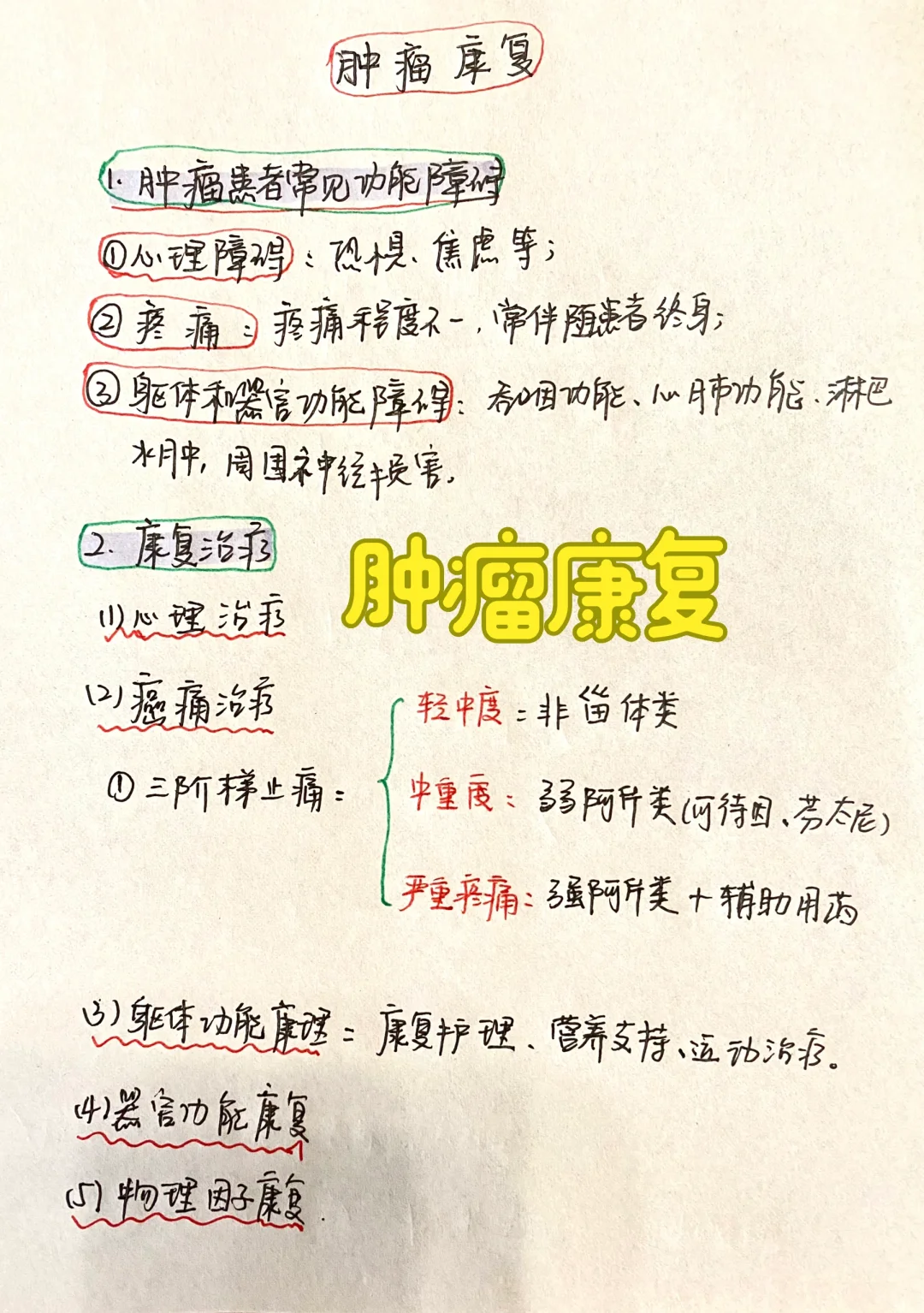 肿瘤康复