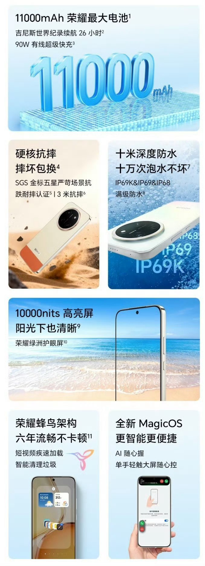 荣耀X80 Pro Max开售｜11000mAh超大电池 1699元起荣耀X80