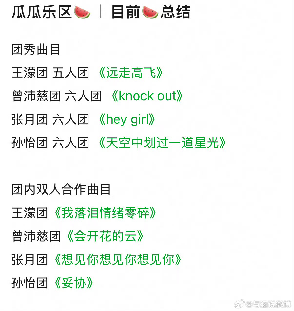 浪姐总决赛分组🍉浪姐7总决赛选歌组队：王濛、范玮琪、黄灿灿、乌兰图雅、李小冉团