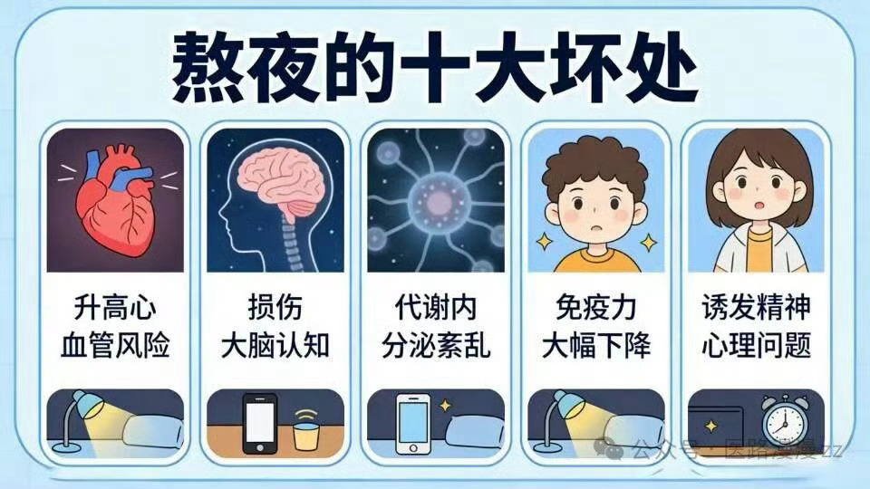 哨位晚点名 让我看看谁还没睡？晚安
