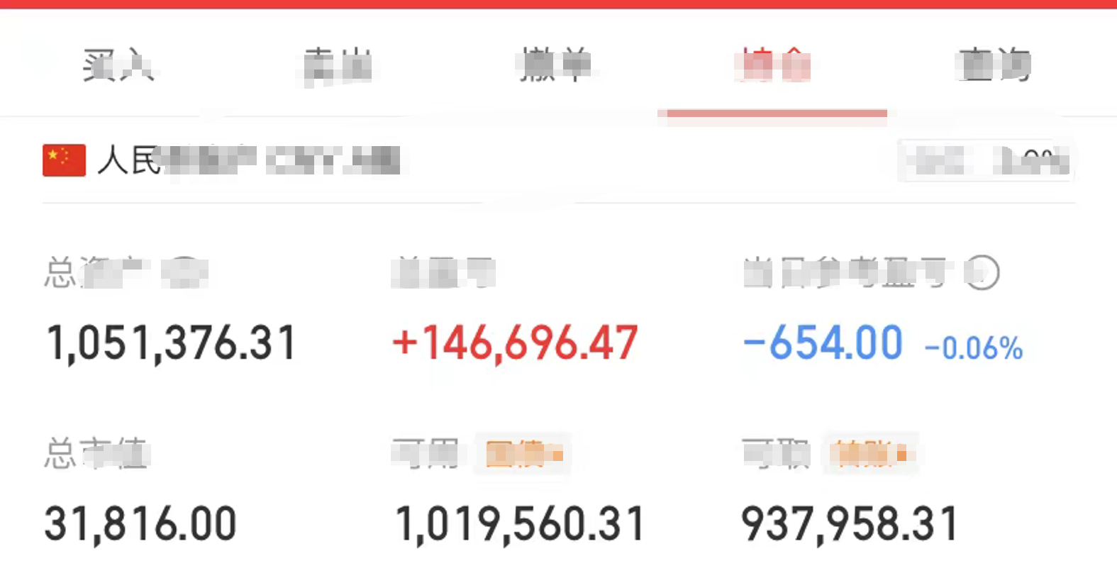 轻仓躲过了大跌最近连续三天提示仓位的问题，圈子会员的仓位建议不超过15%。今天大