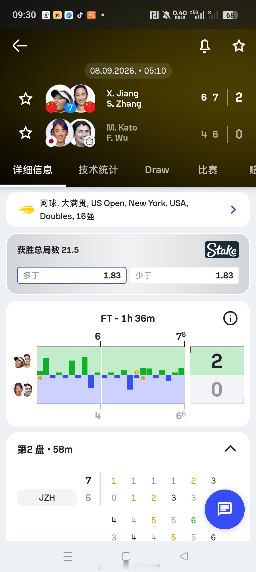 小花小草资讯[超话]wta[超话]【美网2026】 女双第三轮7号种子🇨🇳蒋