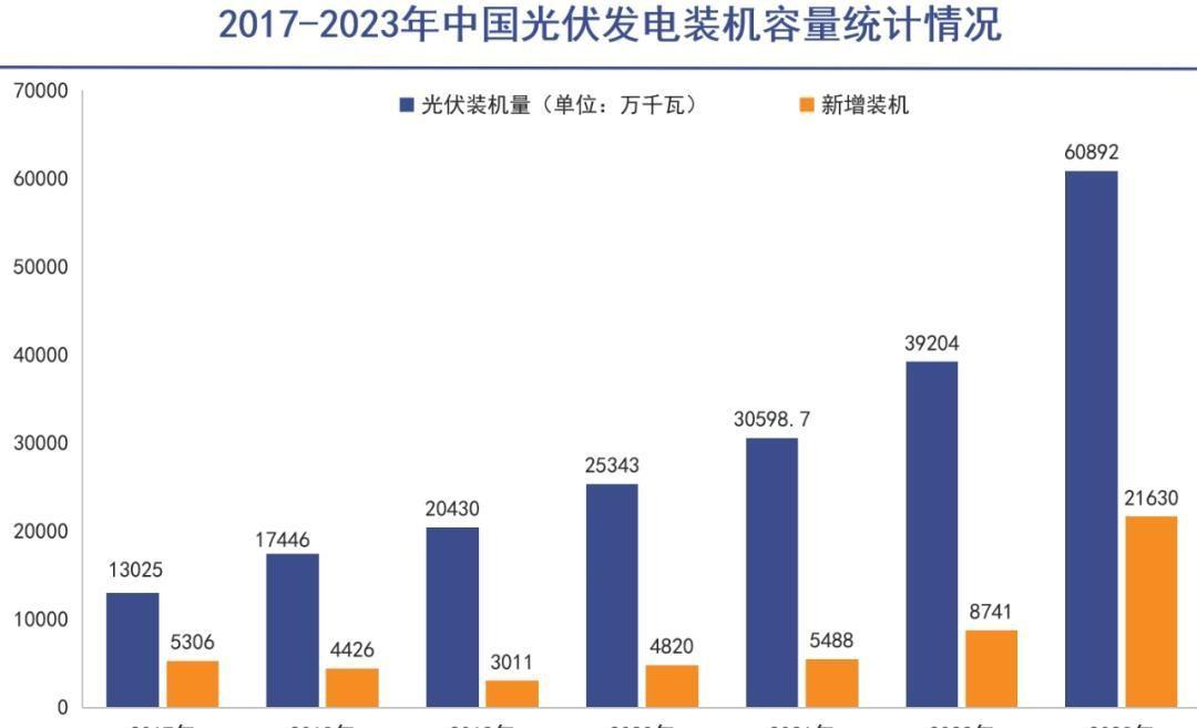 中国最近干了一件大事，取消了对铝材等产品的出口退税，这可让全球铝业都炸开了锅！2