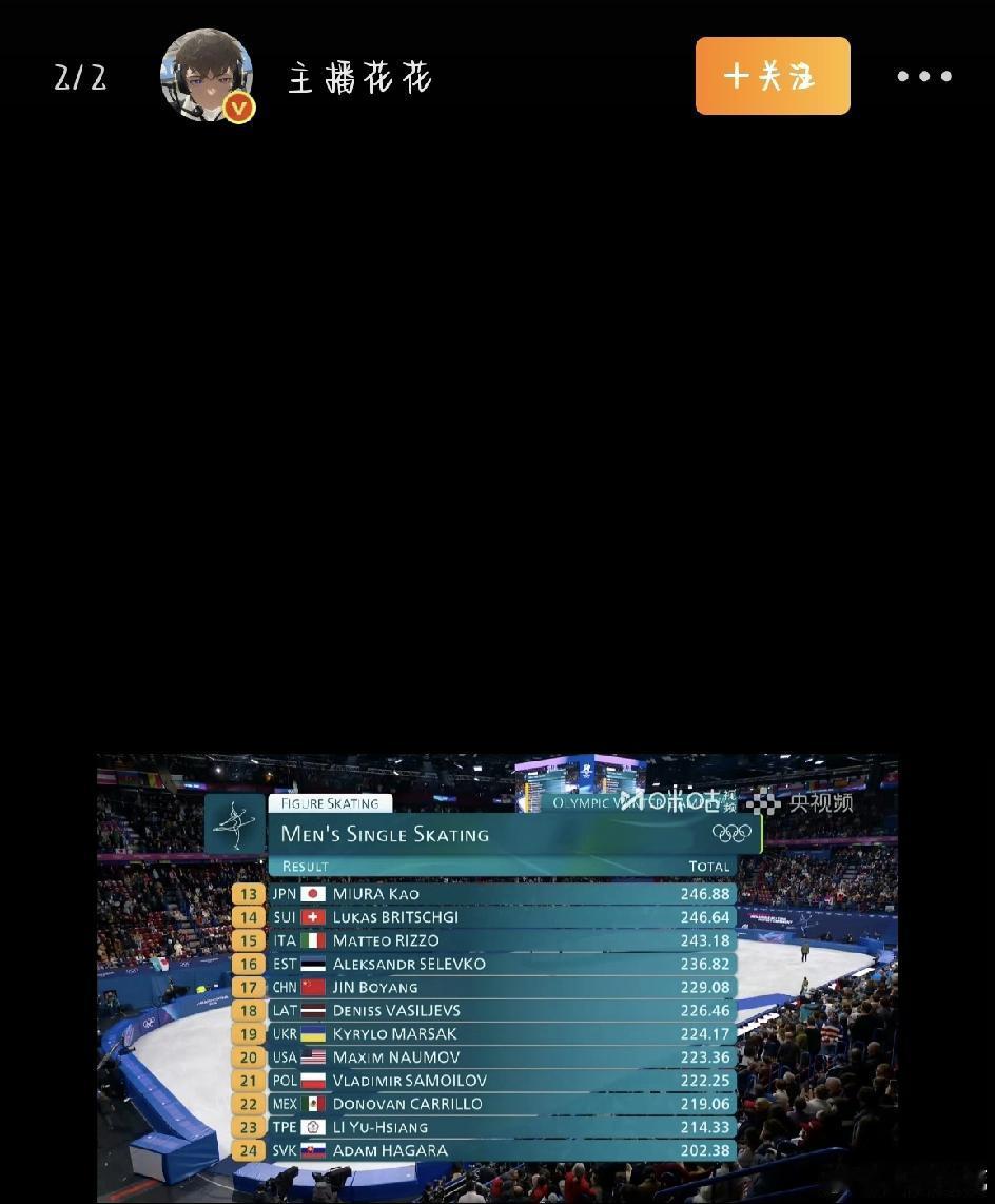 北京时间2月14日凌晨，米兰冬奥会花样滑冰男单自由滑落下帷幕，这场比赛因为全程反