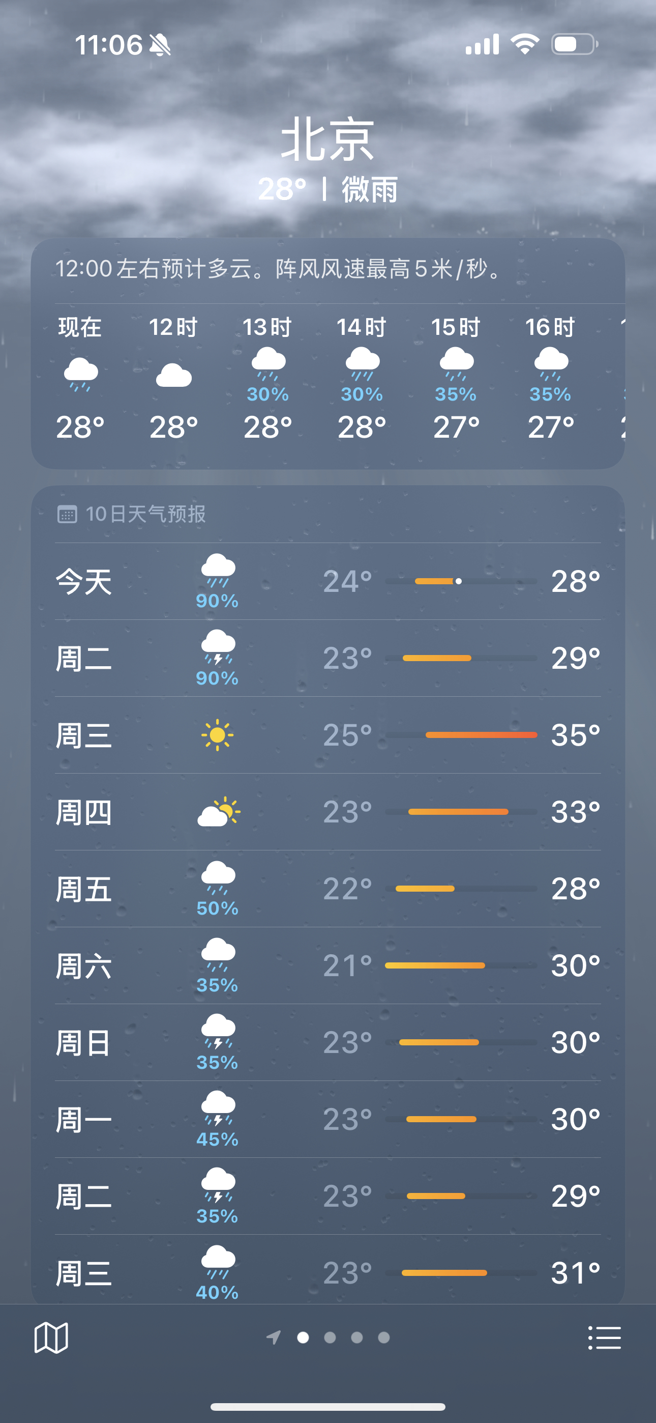 北京请市民减少外出，北京这几天怎么不是热热热热热热就是雨雨雨雨雨雨[泪奔] ​​