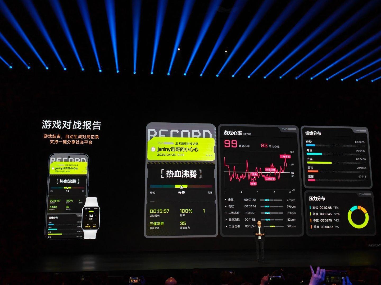 啊？！这个功能其他手环会不会跟进啊，很喜欢啊 
