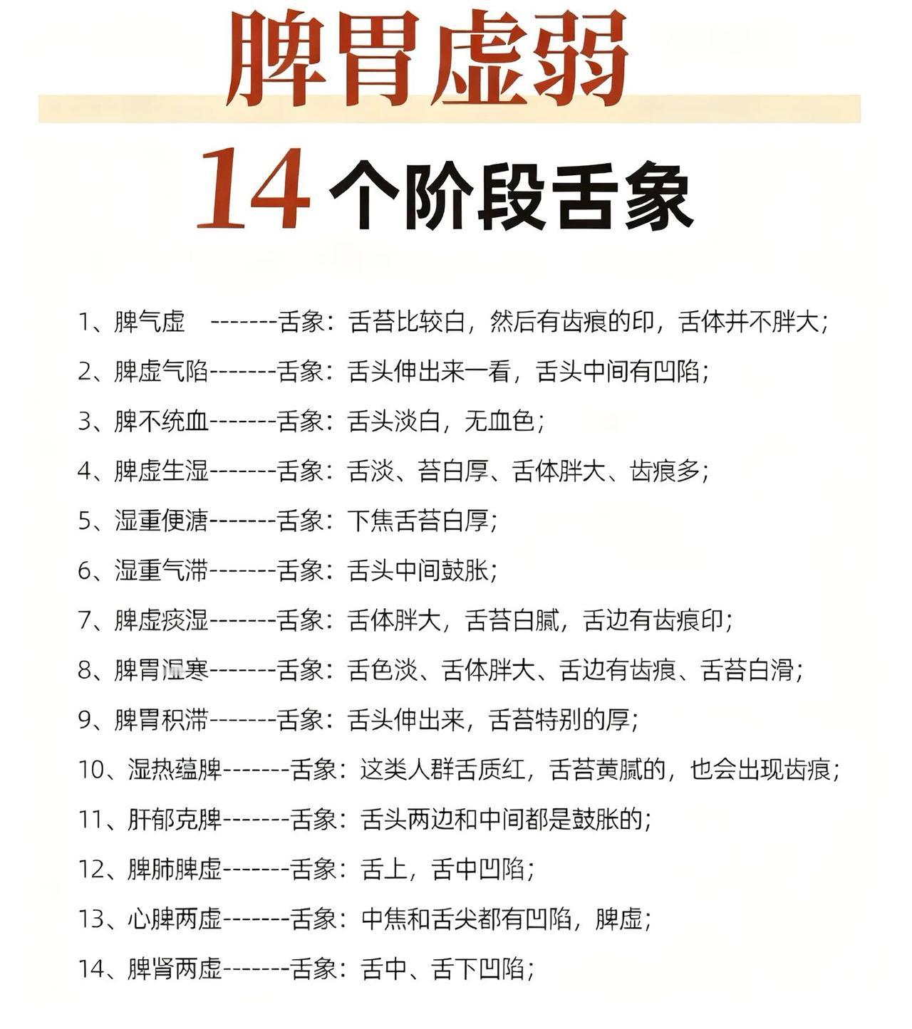 舌苔 看舌辨病 科普冷知识