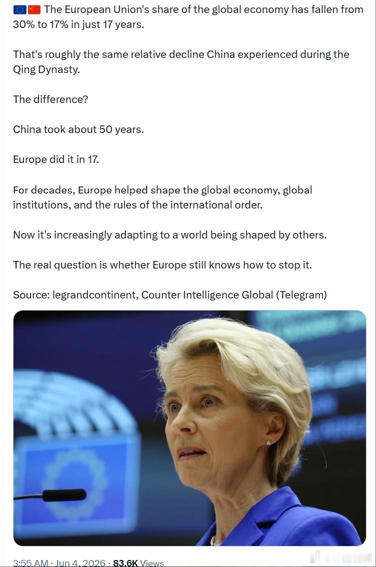欧盟在全球经济中的占比，在短短17年内从30%下降到了17%。这大致相当于清朝时