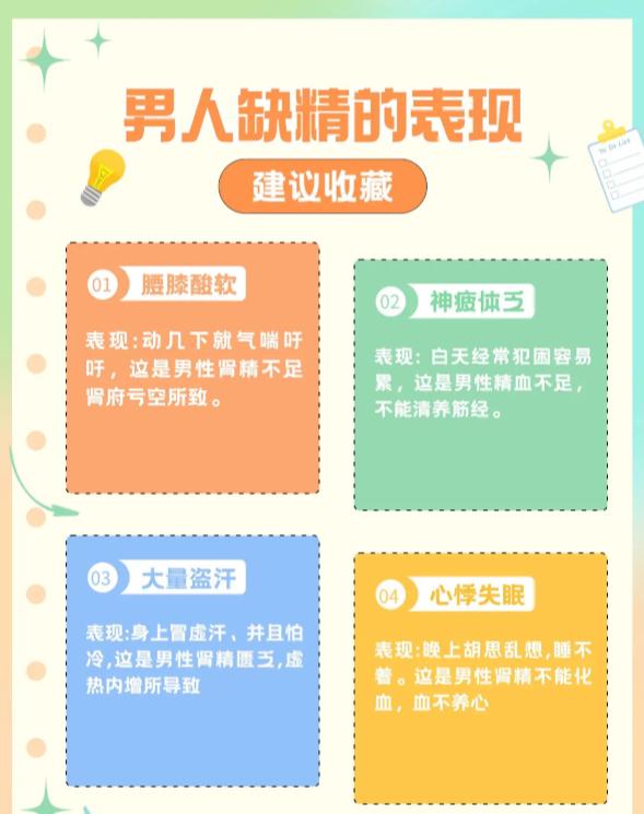 肾精亏虚的表现，男士对照自查